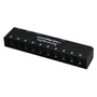 Erica Synths MIDI Dispatch MIDI Thru Box II