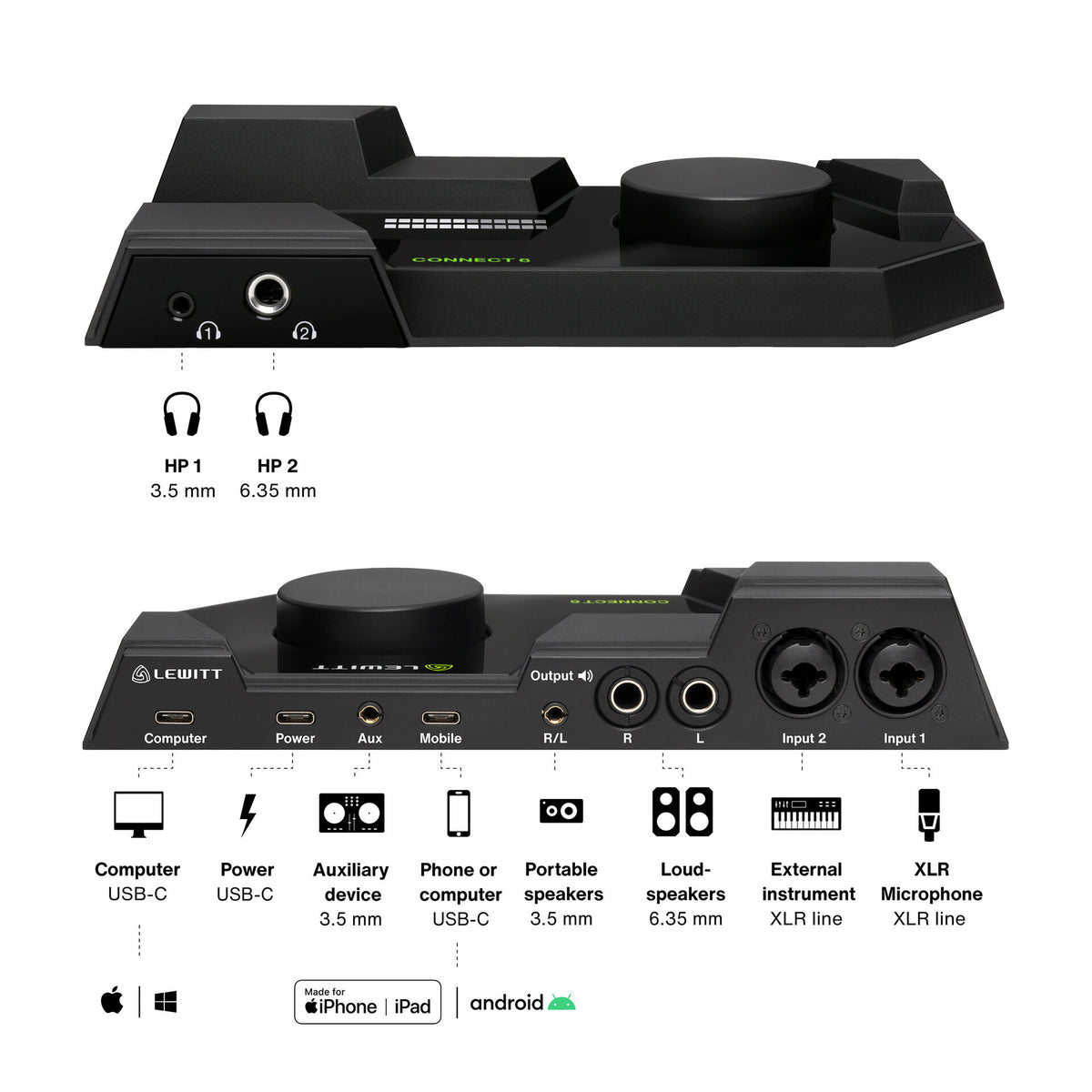Lewitt Connect 6 USB-C Audio Interface – Rubadub