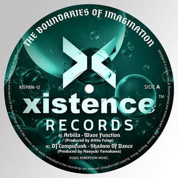 The Boundaries of Imagination