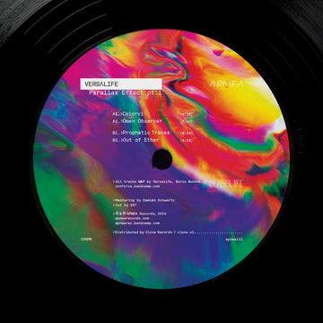 Parallax Effect PT.1