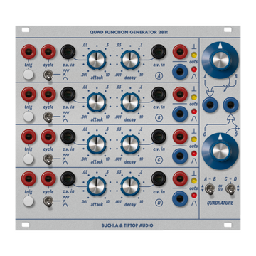 Buchla & TipTop Audio 281t Quad Function Generator