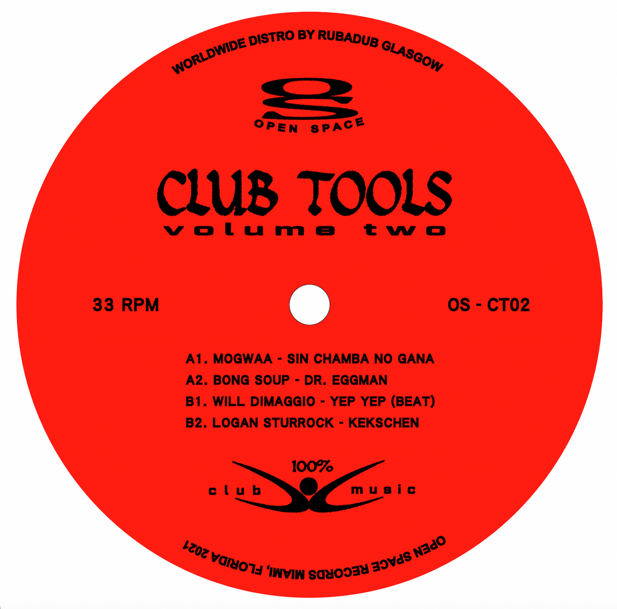 Various Artists - Club Tools Volume 2