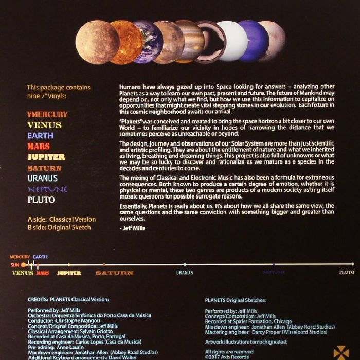 Jeff Mills - Jeff MILLS Planets (1 per customer) Axis US
