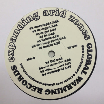 Expanding Arid Zones