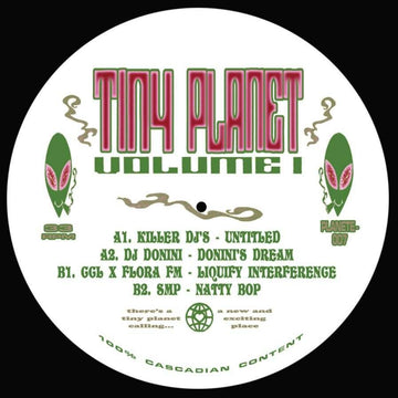 Tiny Planet Vol.1