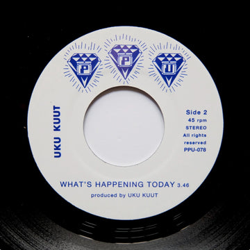 What's Happening Today